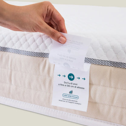 Bundle Earth Starter