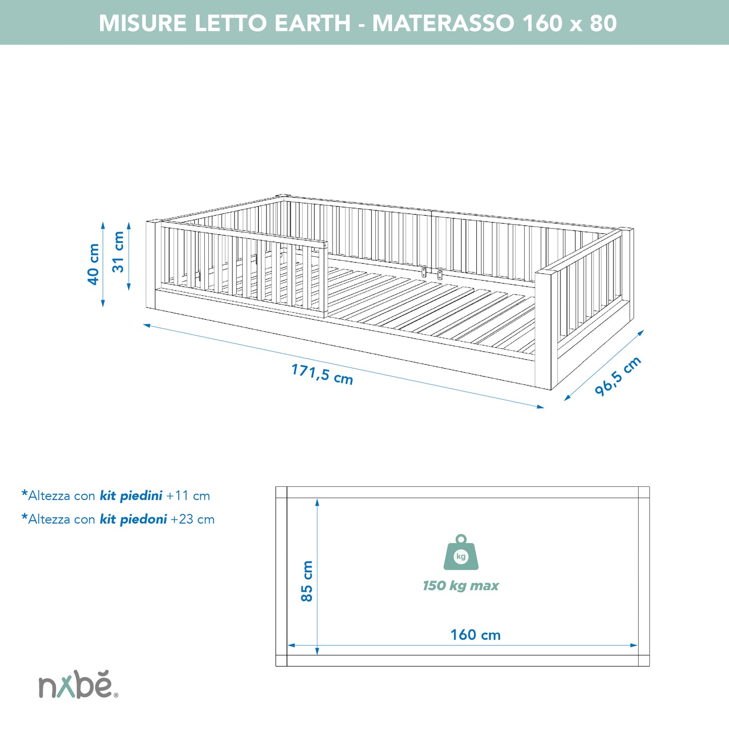 Letto evolutivo zero+ Earth