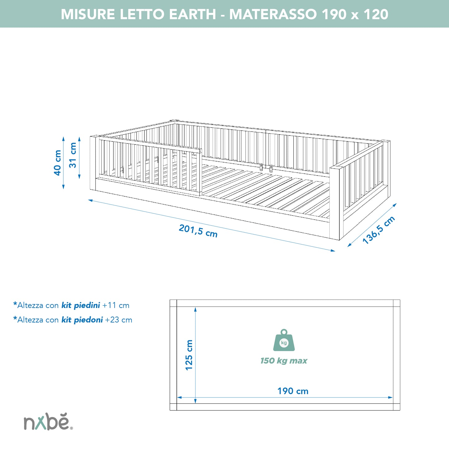 Letto evolutivo zero+ Earth